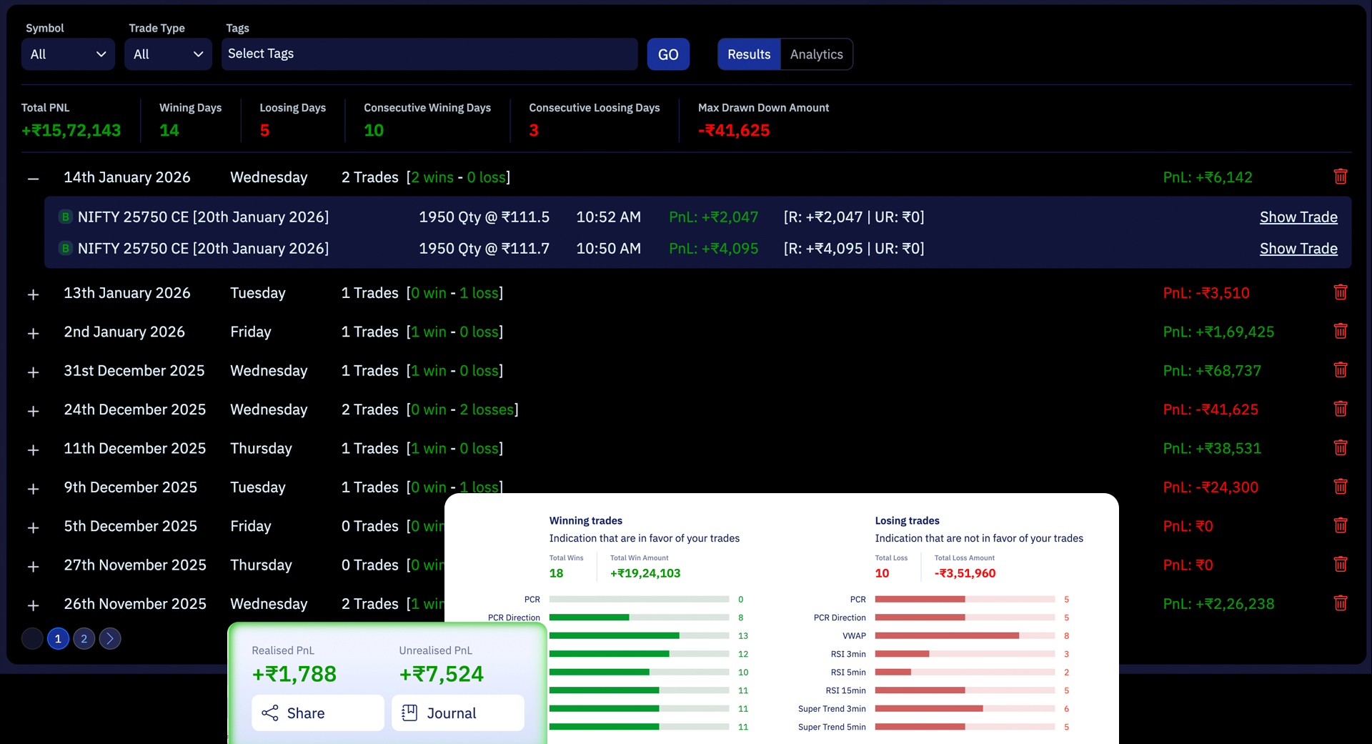 dashboard 4